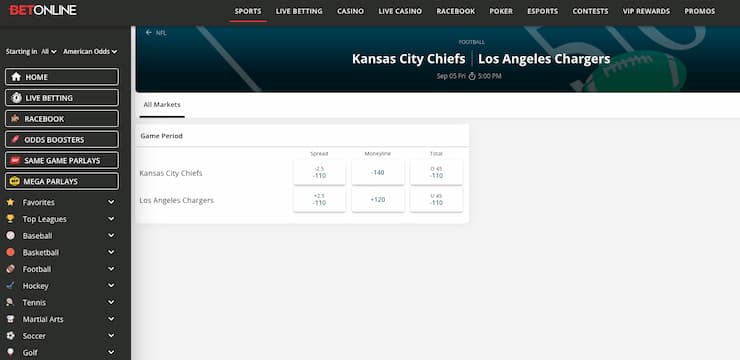Inside look at BetOnline — a trusted name in KS sports betting.